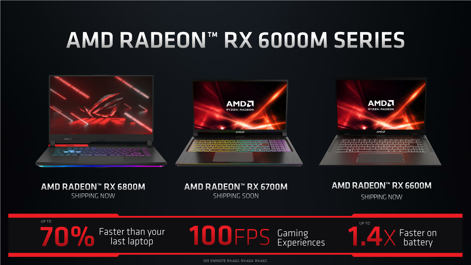 Amd radeon 2024 hd 6800m driver